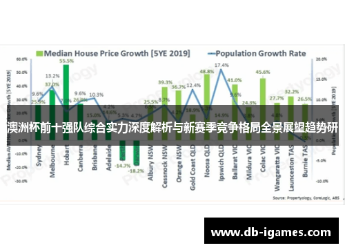澳洲杯前十强队综合实力深度解析与新赛季竞争格局全景展望趋势研 澳洲杯前十强队综合实力深度解析与新赛季竞争格局全景展望趋势研