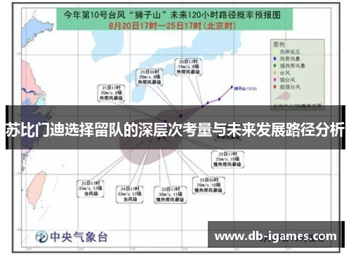 苏比门迪选择留队的深层次考量与未来发展路径分析 苏比门迪选择留队的深层次考量与未来发展路径分析