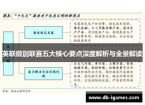 英联级别联赛五大核心要点深度解析与全景解读 英联级别联赛五大核心要点深度解析与全景解读