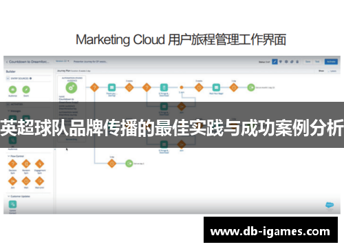 英超球队品牌传播的最佳实践与成功案例分析