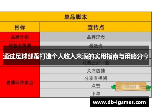 通过足球部落打造个人收入来源的实用指南与策略分享 通过足球部落打造个人收入来源的实用指南与策略分享