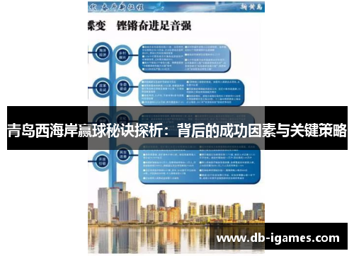 青岛西海岸赢球秘诀探析：背后的成功因素与关键策略