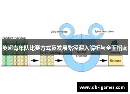 英超青年队比赛方式及发展路径深入解析与全面指南