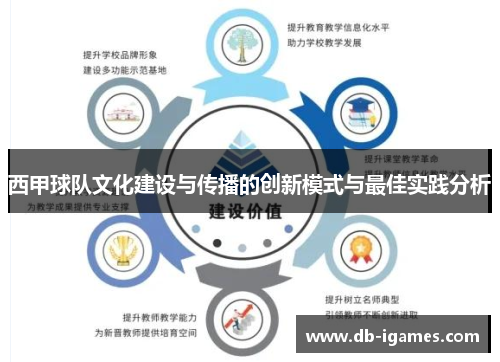 西甲球队文化建设与传播的创新模式与最佳实践分析