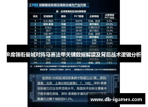 B席领衔曼城对阵马赛法甲关键数据解读及背后战术逻辑分析
