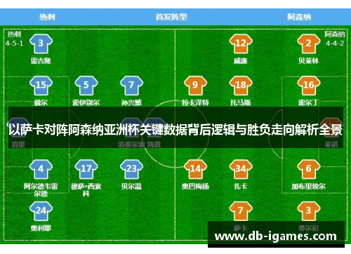 以萨卡对阵阿森纳亚洲杯关键数据背后逻辑与胜负走向解析全景