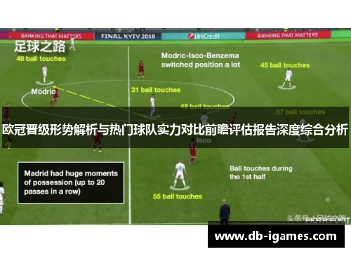 欧冠晋级形势解析与热门球队实力对比前瞻评估报告深度综合分析