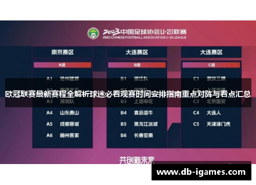 欧冠联赛最新赛程全解析球迷必看观赛时间安排指南重点对阵与看点汇总