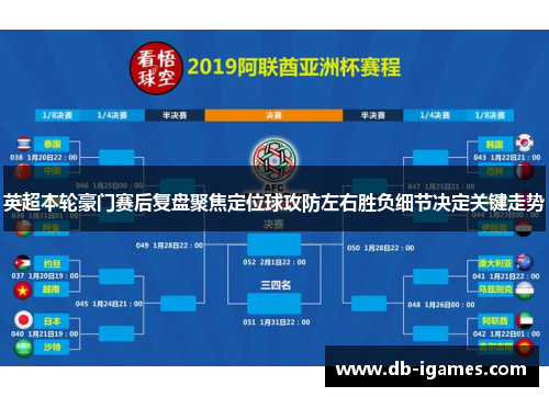 英超本轮豪门赛后复盘聚焦定位球攻防左右胜负细节决定关键走势