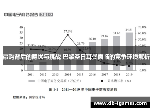 豪购背后的隐忧与挑战 巴黎圣日耳曼面临的竞争环境解析