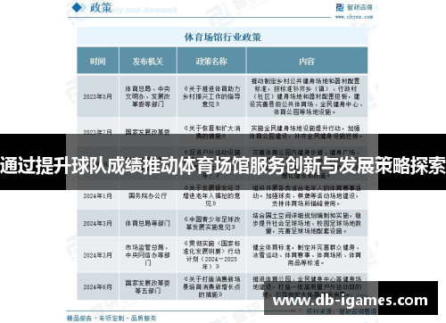 通过提升球队成绩推动体育场馆服务创新与发展策略探索