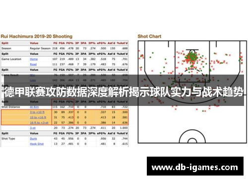 德甲联赛攻防数据深度解析揭示球队实力与战术趋势 德甲联赛攻防数据深度解析揭示球队实力与战术趋势