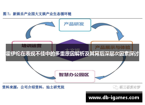 霍伊伦在表现不佳中的多重原因解析及其背后深层次因素探讨