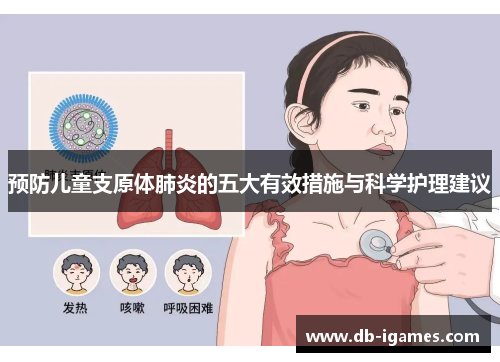 预防儿童支原体肺炎的五大有效措施与科学护理建议